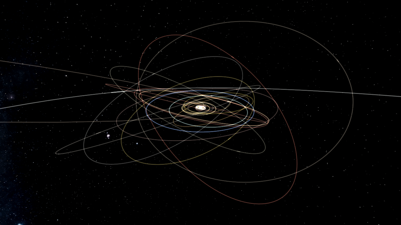 SOLAR SYSTEM BUT PLANETS ARE ORBITING PLANETS(including earth)