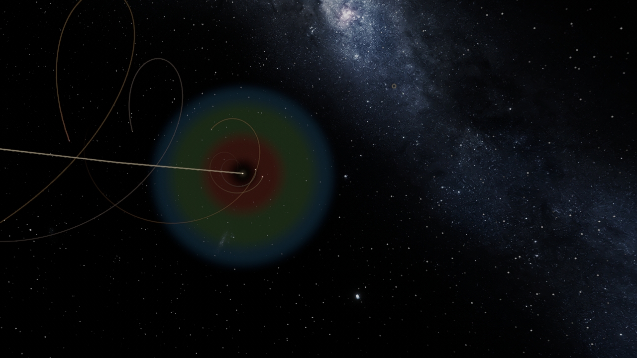 Anubis system