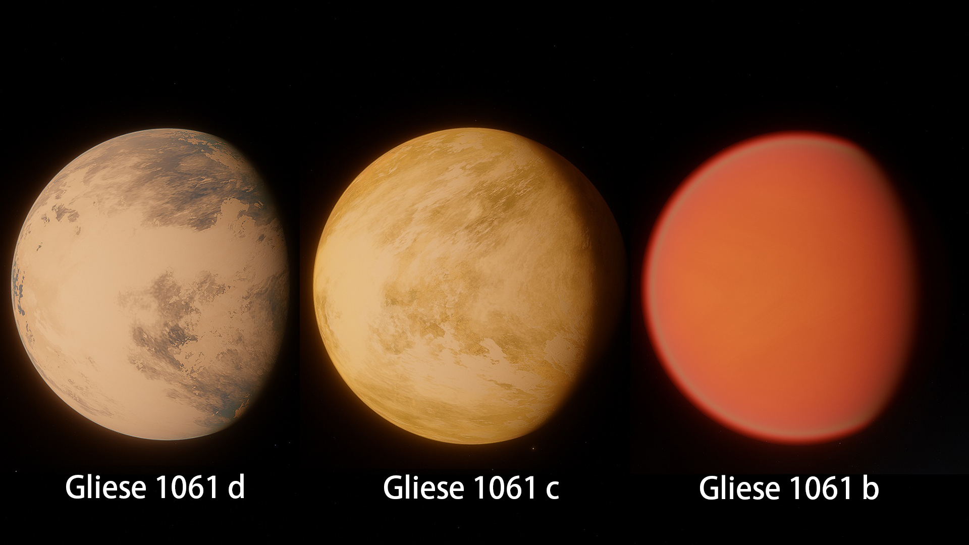 Gliese 1061 system