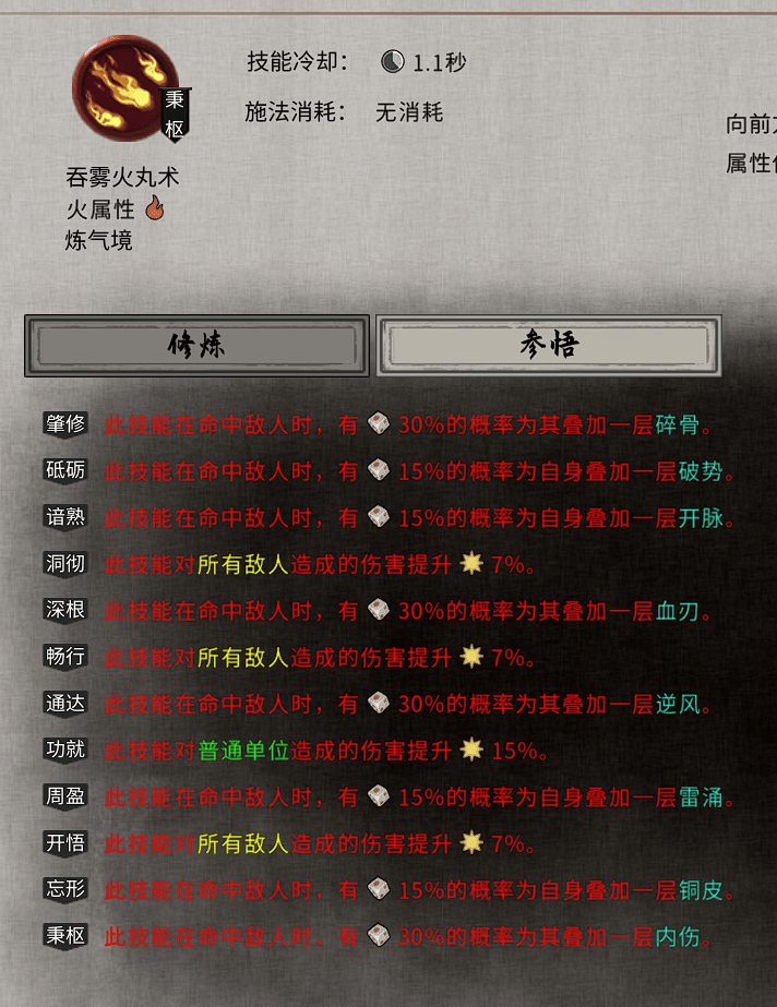 武技/灵技流派词条通用