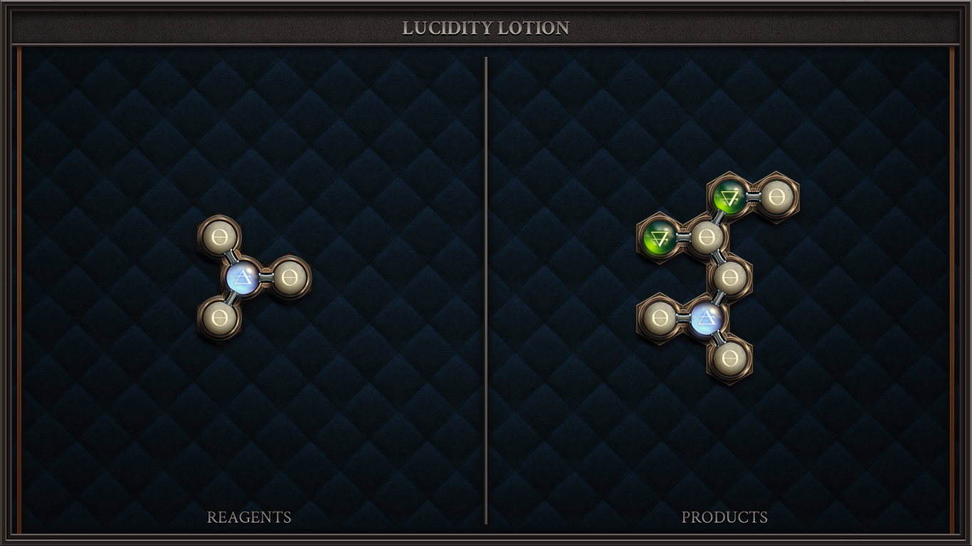 LUCIDITY LOTION