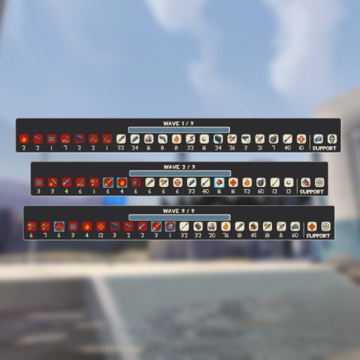 Waterfront - Lakeside Blitz (Advanced)