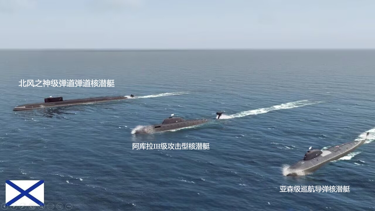 俄罗斯海军潜艇简中翻译