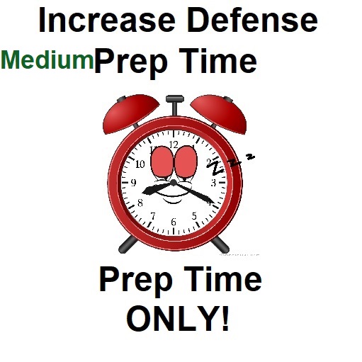 Increase Dynamic Campaign Defense (Medium Version 8-12 mins) Prep Time Just Prep Time