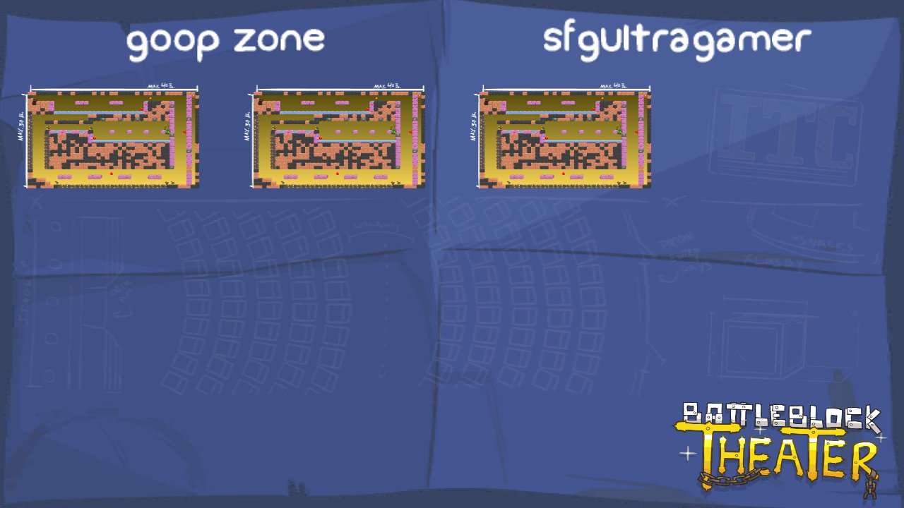 goop zone