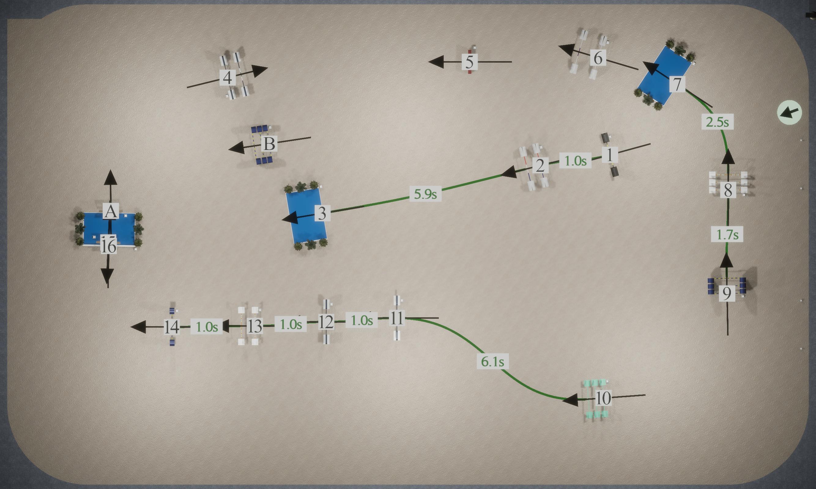 New Course