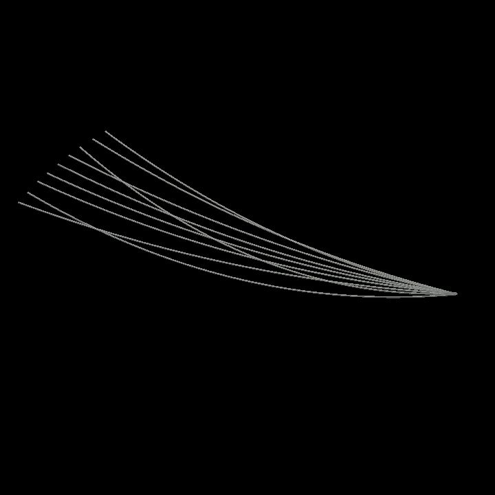 Web bridge 2 A