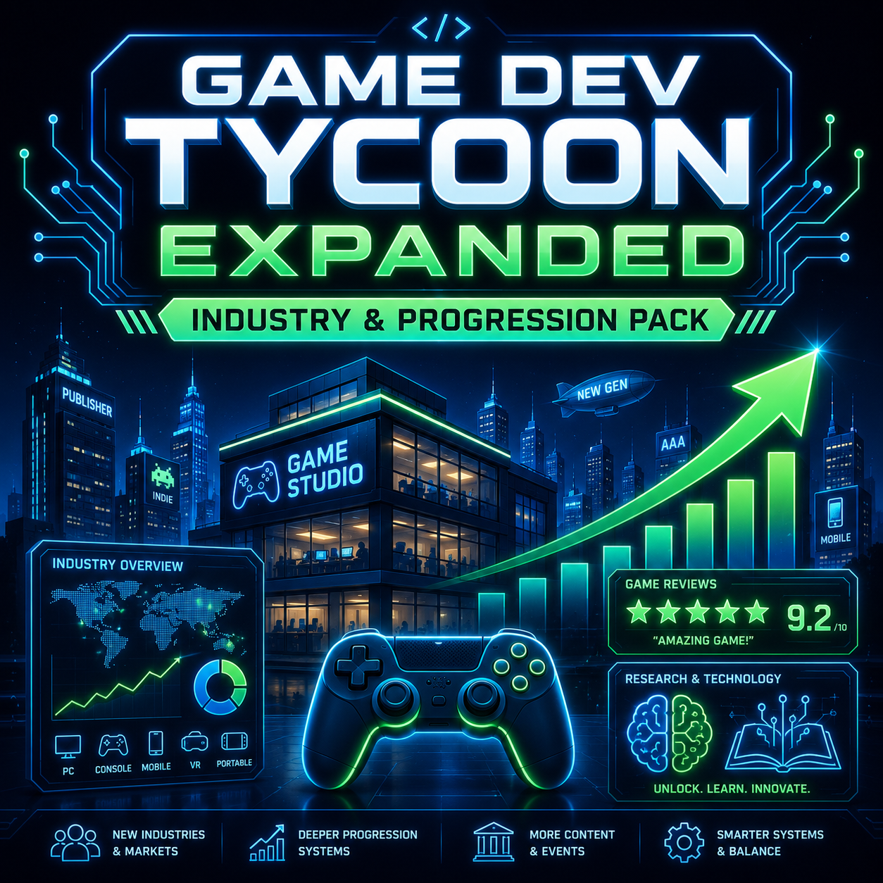 Game Dev Tycoon Expanded – Industry & Progression Pack: All-in-One
