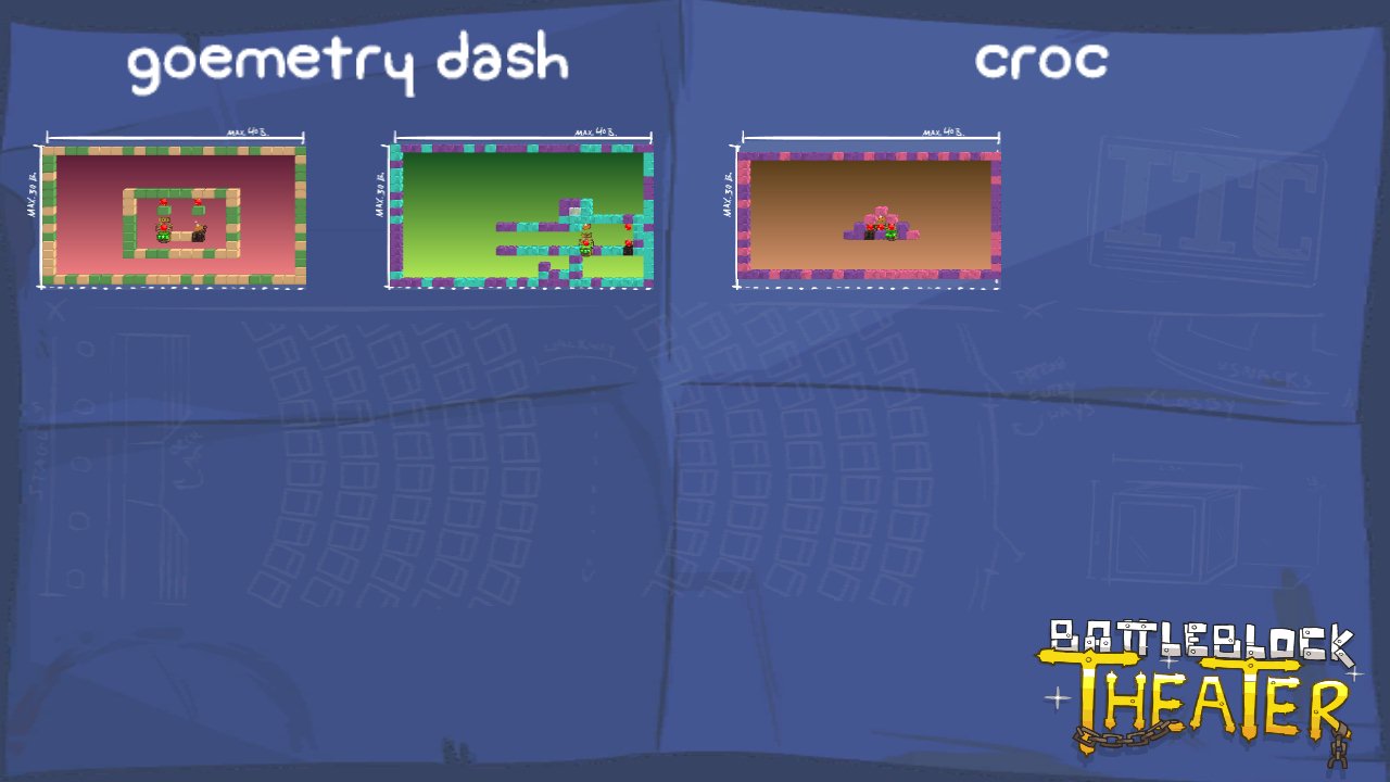 goemetry dash