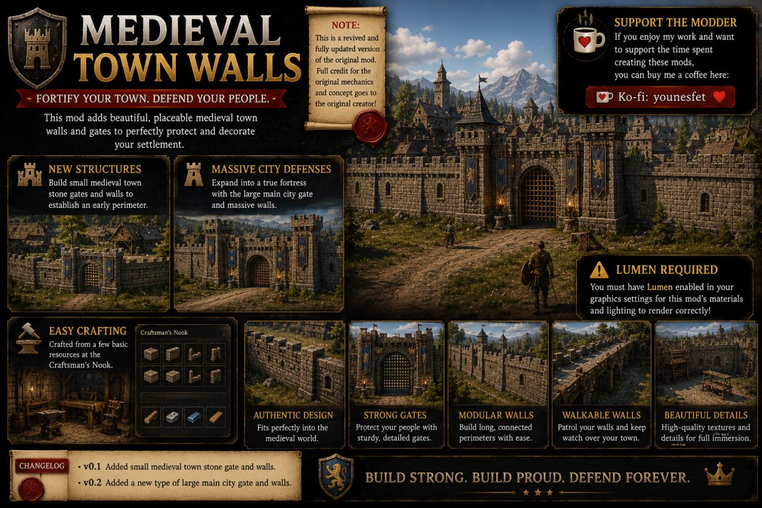 Medieval Town Walls
