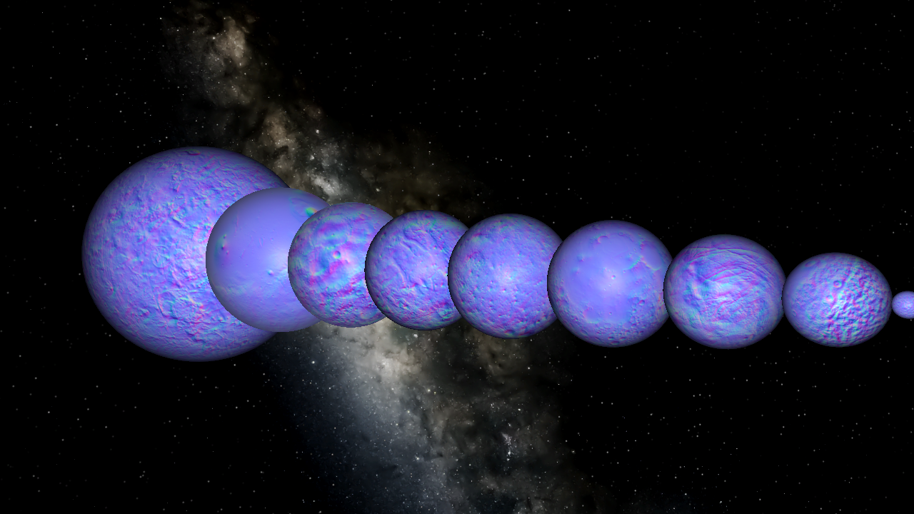 Colourful Planets