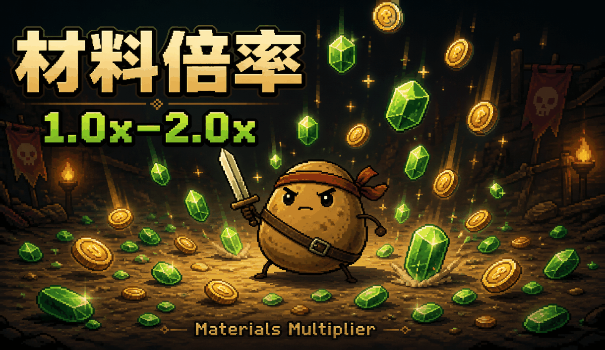 材料倍率 Materials Multiplier