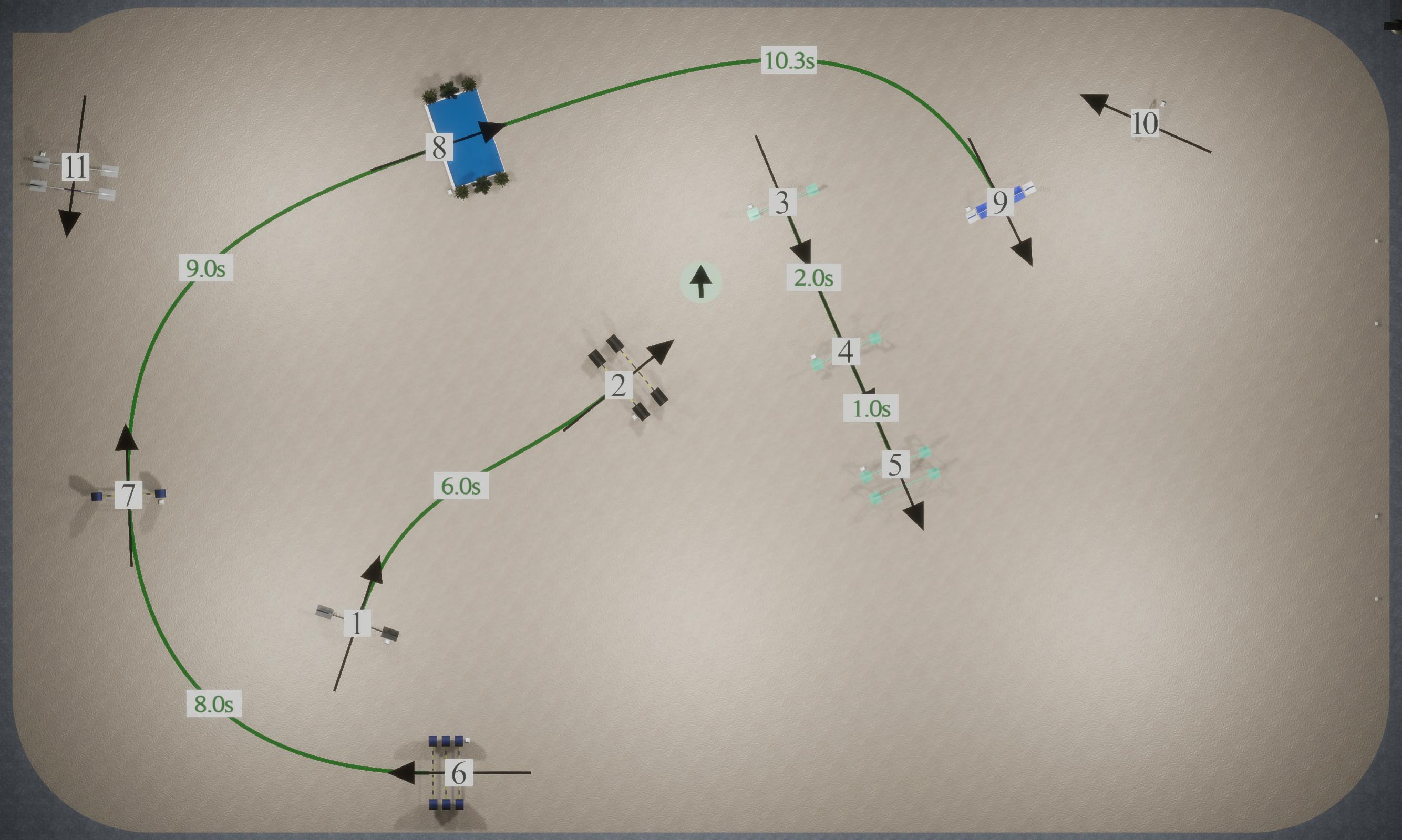 New Course