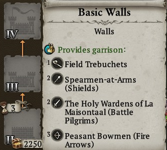 Better Bretonnia garrisons