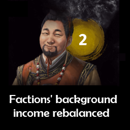 Faction background income rebalanced.