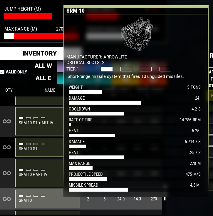 T6M SRM10 (Spreadsheet)
