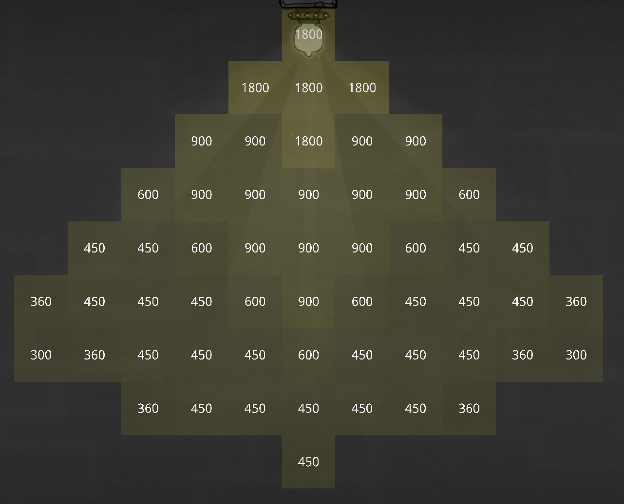 Overlay Values On Grid