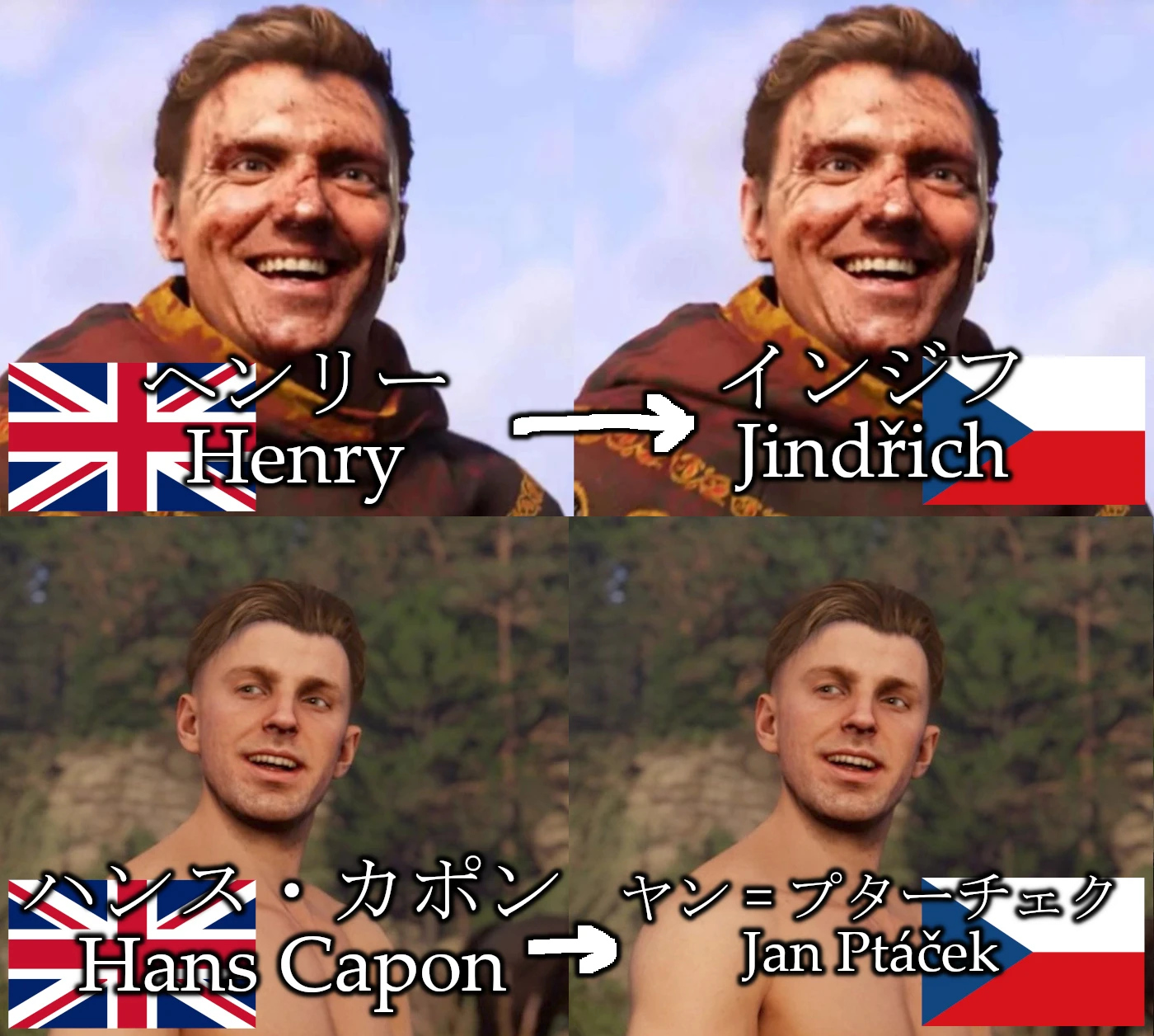 チェコ語準拠の固有名詞にするやつ