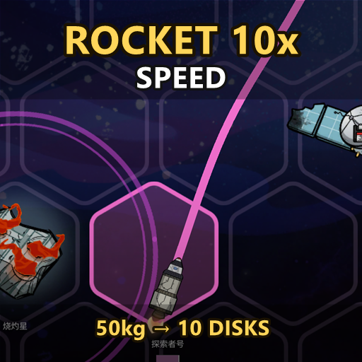 火箭速度和轨道实验仪 10 倍 Rocket Speed and Orbital Lab 10x
