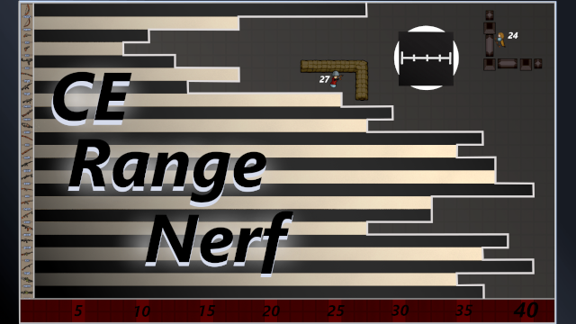 CE Range Nerf