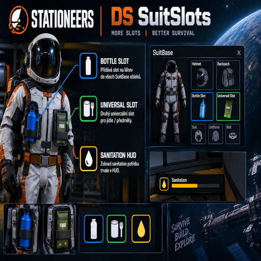 DS SuitSlots