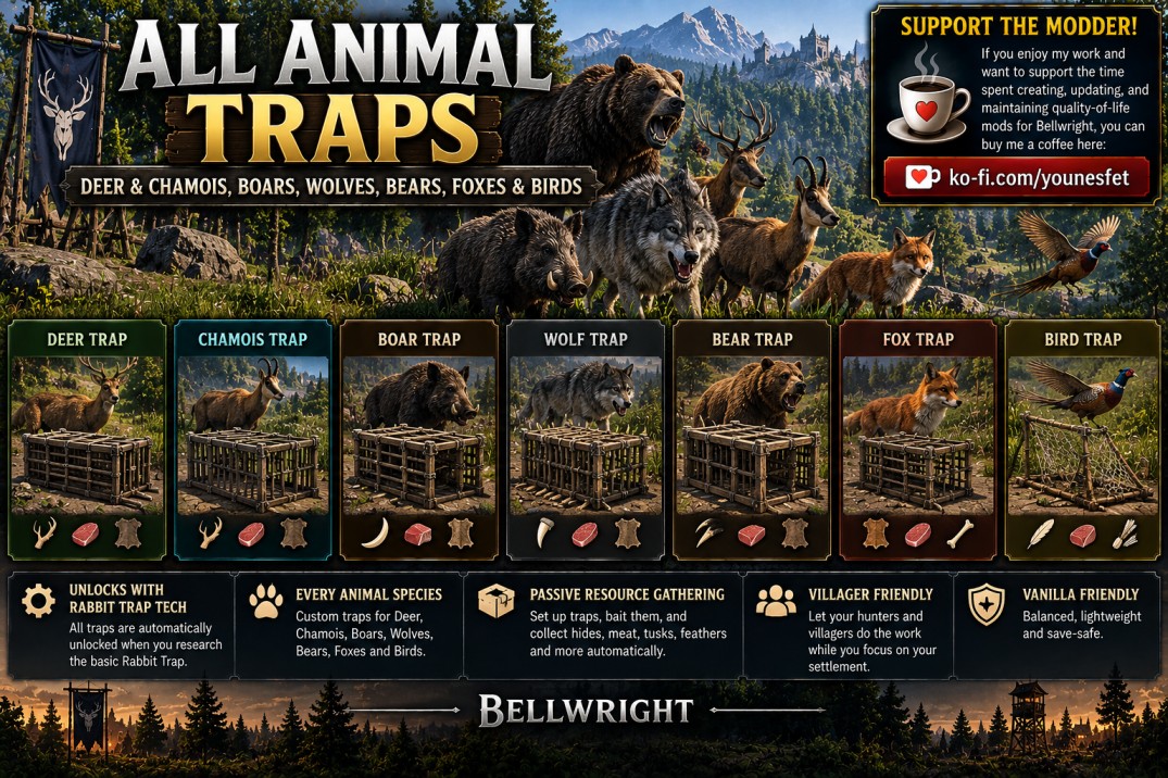 All Animal Traps preview