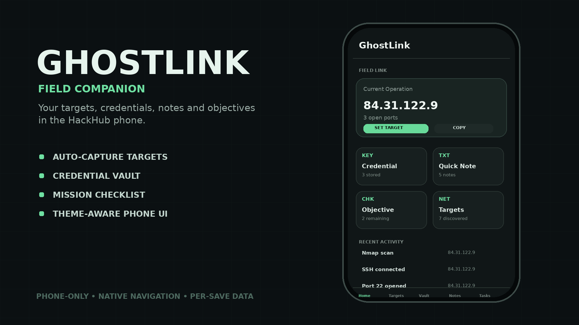 GhostLink