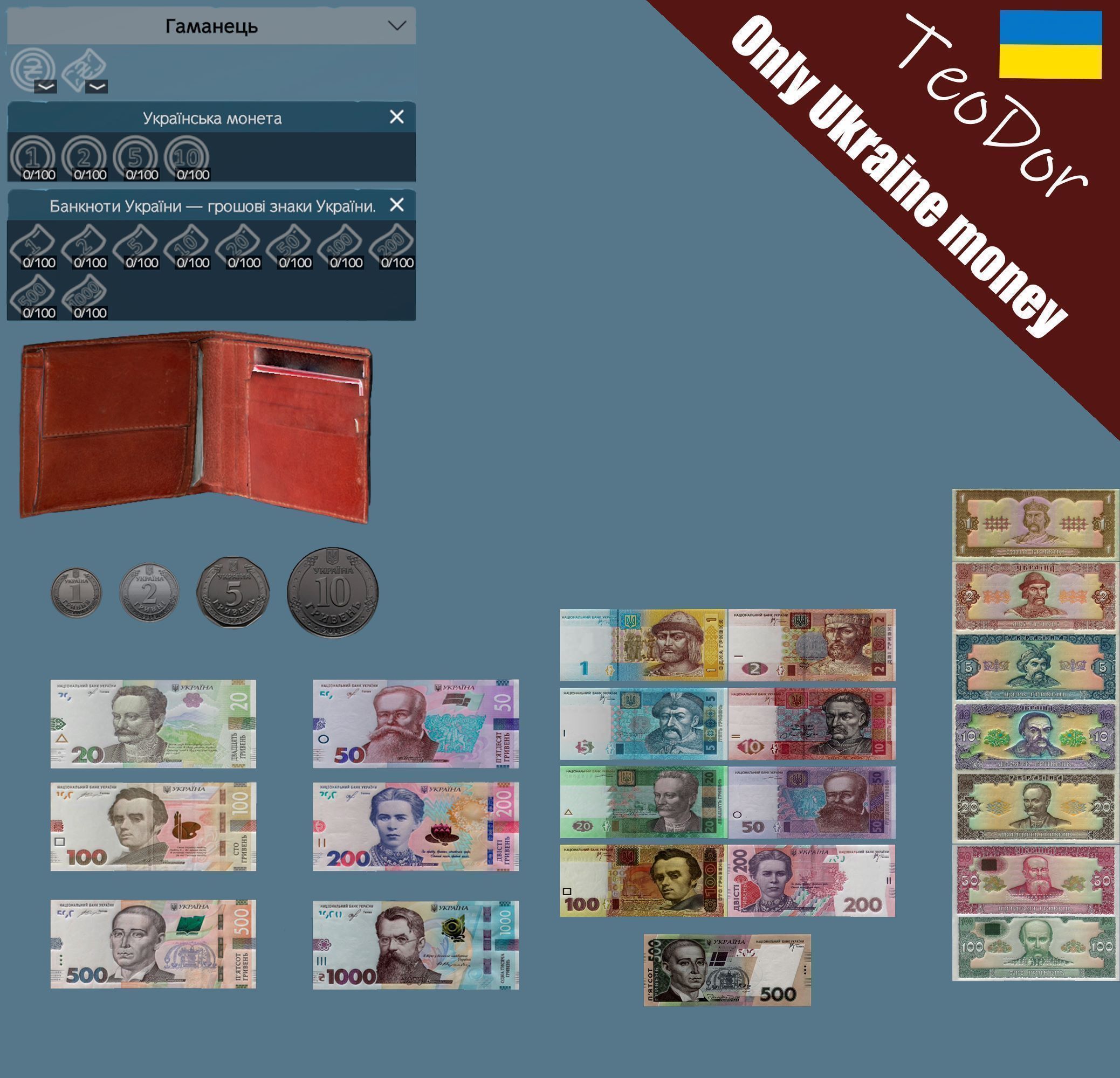 Only Ukraine money