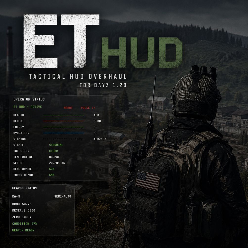 ET HUD