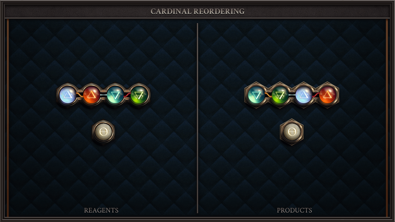 Cardinal Reordering