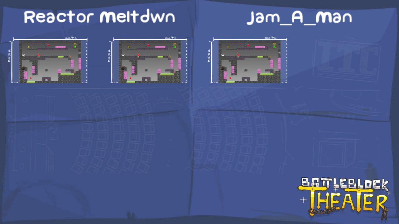 Reactor Meltdwn
