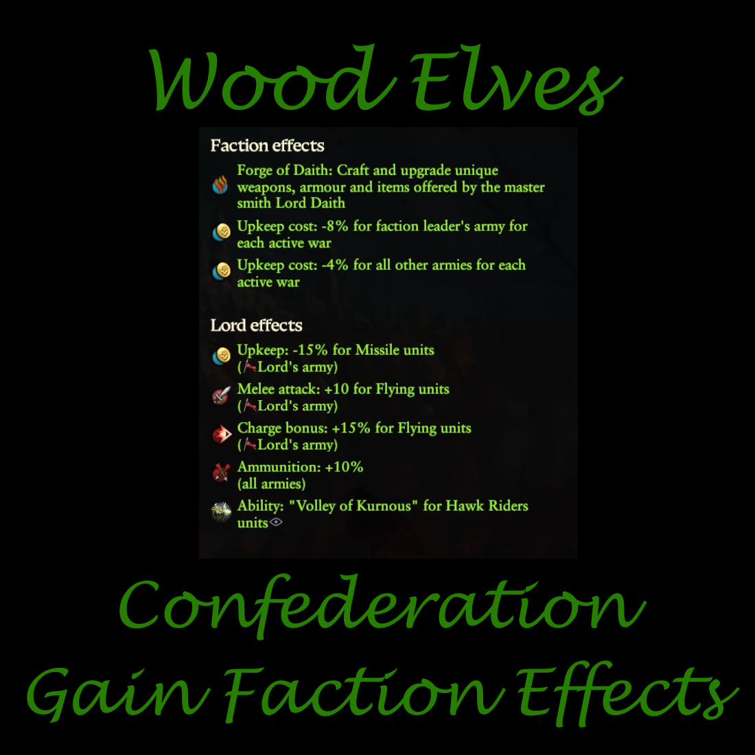 [Wood Elves]Gain(Most) Faction Effects through Confederation