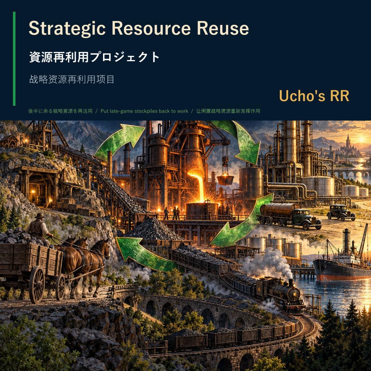 Strategic Resource Reuse (Ucho's RR) preview
