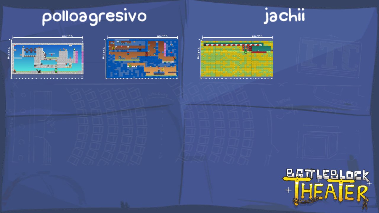 polloagresivo