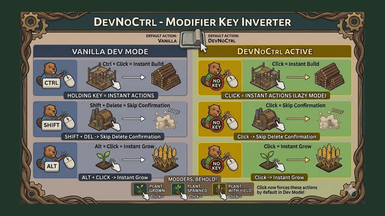 DevNoCtrl (Dev Tool)