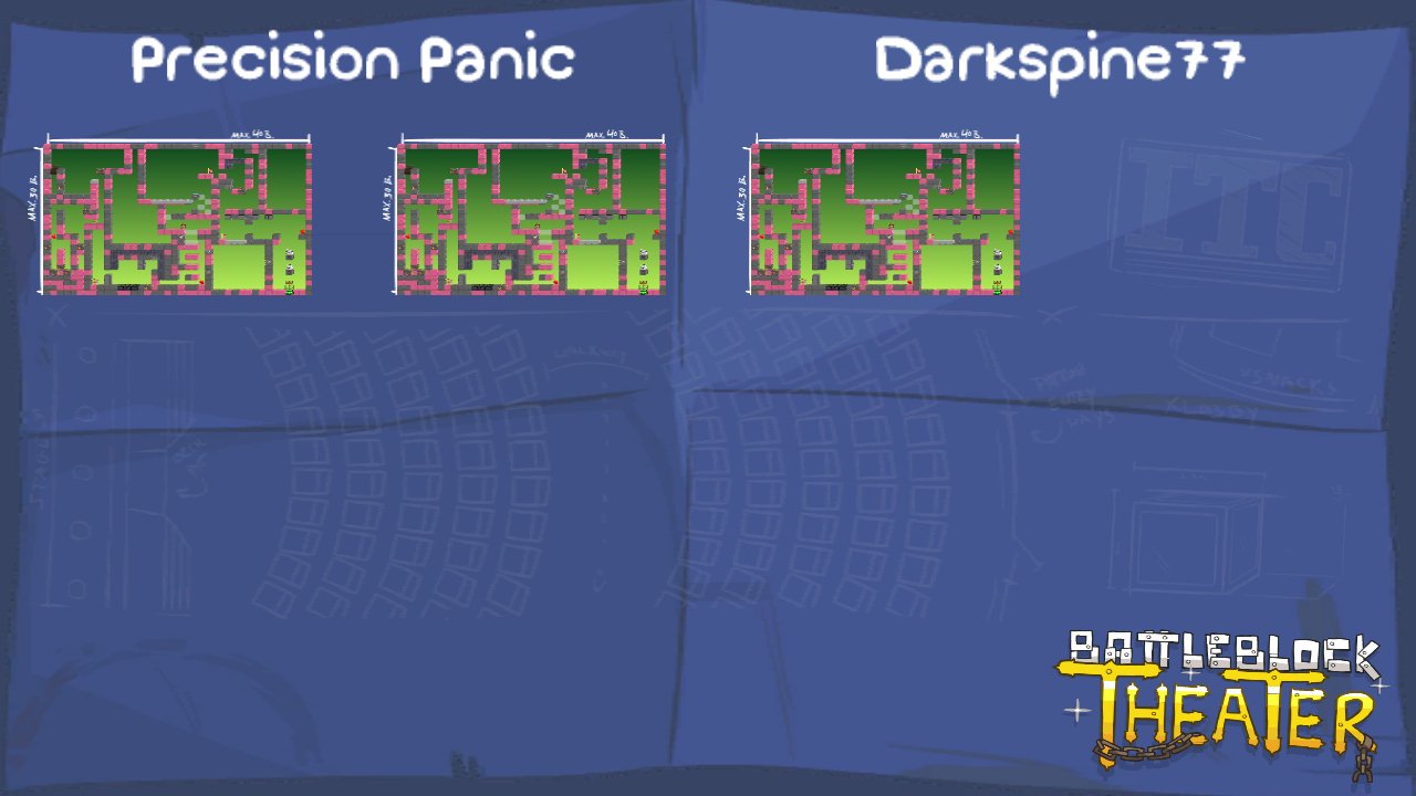 Precision Panic