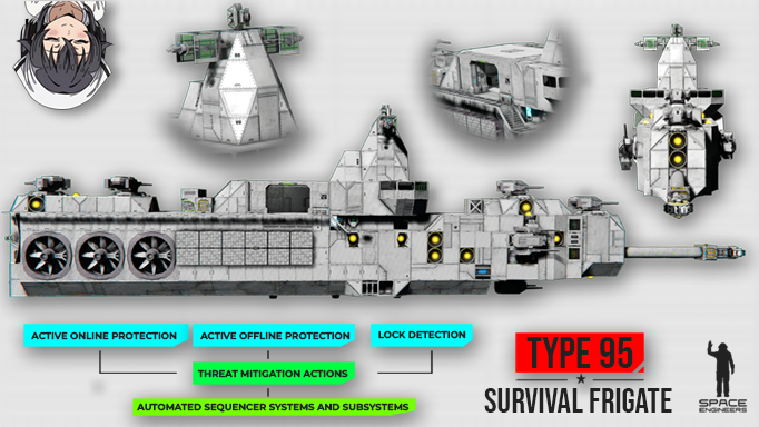 Type 95 Advanced Offline Protection Convenient Survival Frigate