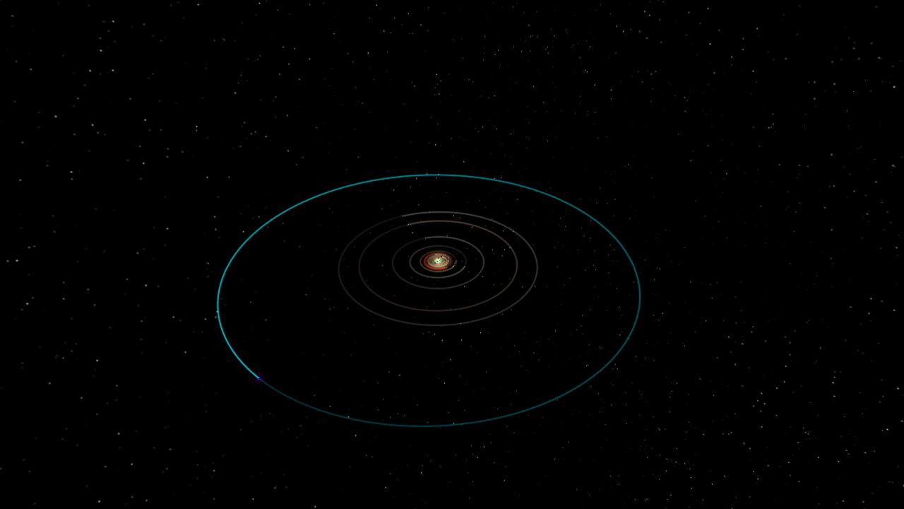 Lizard system 2!