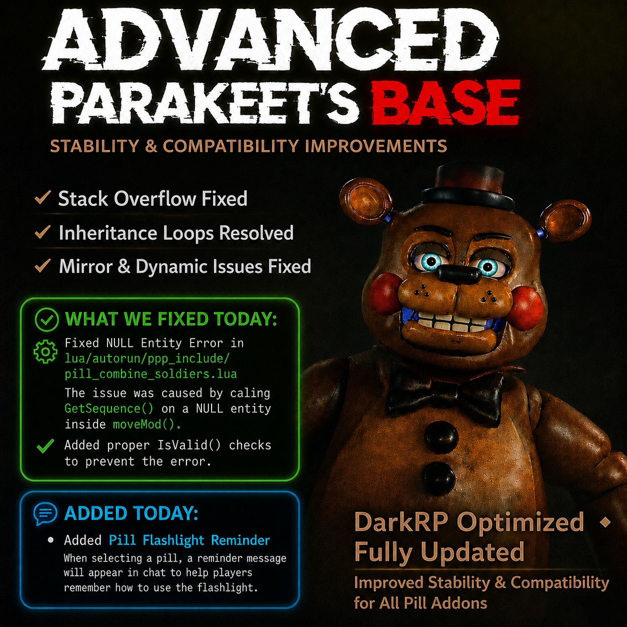 Advanced Parakeet's Pill Pack