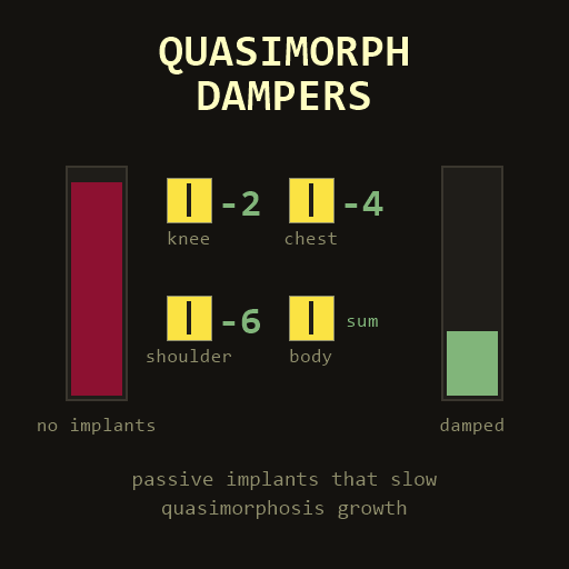 QmorphImplants preview