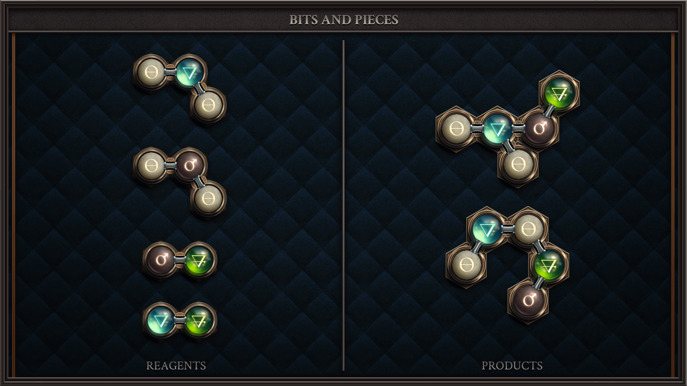 Bits and Pieces