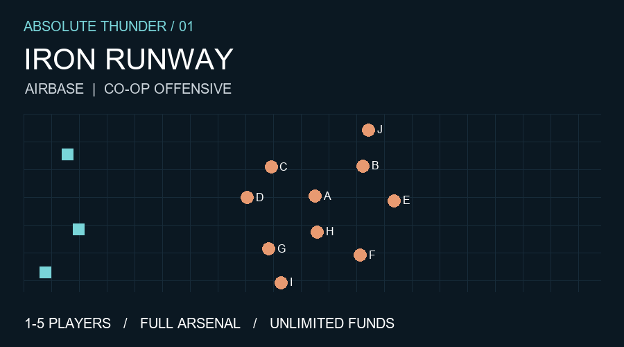Iron Runway - US COOP preview