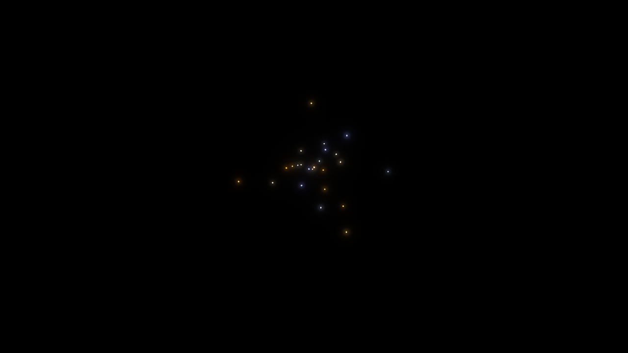 Karbin Dwarf Galaxy