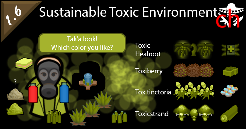 [ZH]Sustainable Toxic Environment中文汉化 mod preview for RimWorld