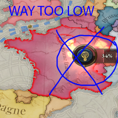 Less Civil Wars
