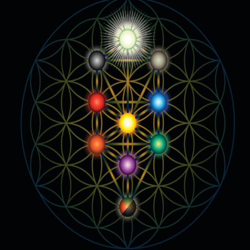 Kabbalah Gematria generated level