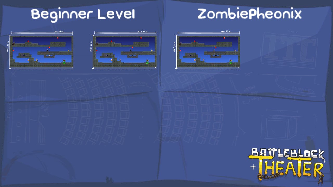 Beginner Level