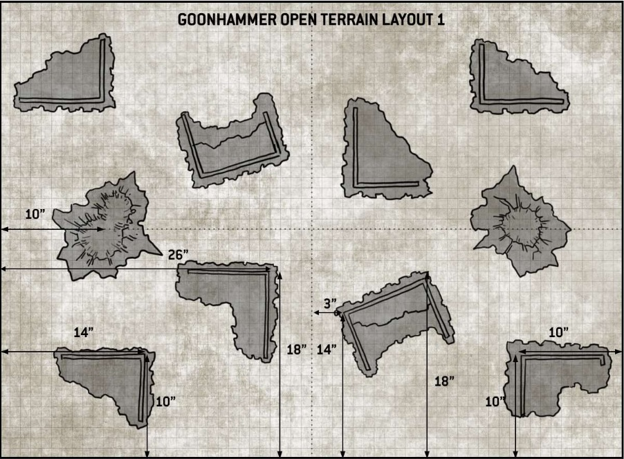 Goonhammer UK Table 1 Game 1 Sweep and Clear and Game 4 Vital Intel