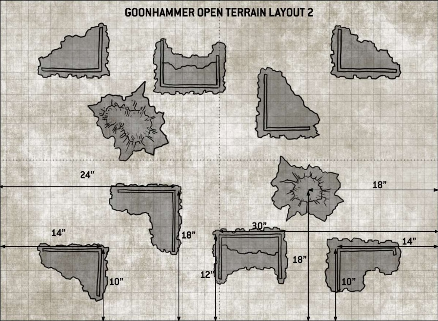Goonhammer UK Table 2  Game 2 Battle Lines and Game 5 Retrieval
