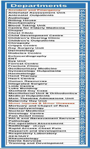 Hospital Map 01